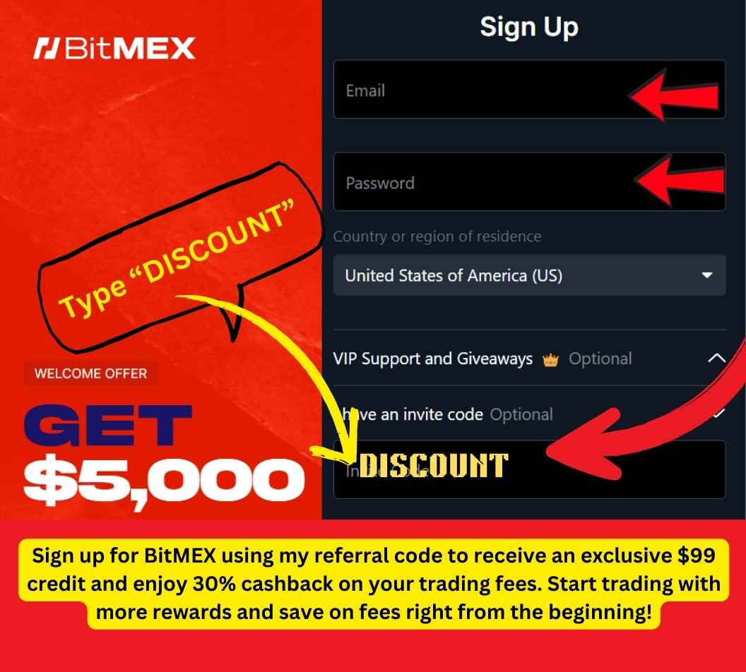 BitMEX Referral Code: DISCOUNT