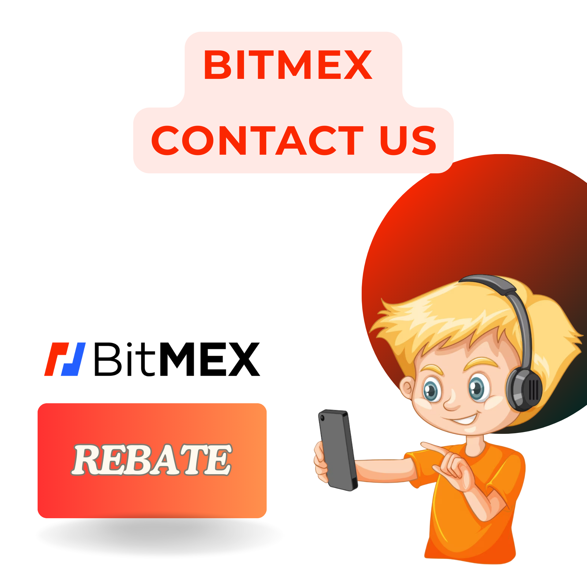 BitMEX Contact Us